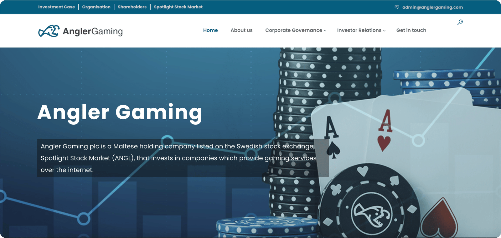 Angler Gaming PLC Hemsida